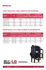 Endüstriyel Aktif Karbon Filtrasyon Sistemi - Görsel 5