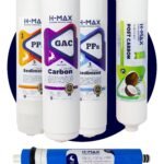 H-MAX Kapalı Kasa Su Arıtma Cihazlarına Uyumlu 5'lı Filtre Seti 80 GPD HMAX Membran - A0055