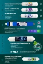 HMAX B4512 Modeli 12 Litre 15 Aşama Su Arıtma Cihazı 80 Gpd Membran - Görsel 5