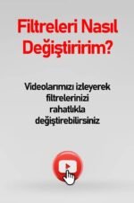 Lg So Good 80 GPD Membranlı Kapalı Kasa Su Arıtma Cihazı 6'lı  12" Filtre Seti - Görsel 5