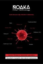 Noaka Tortu, Klor Ve Kireç Önleyici 10 Inç 3lü Daire Ve Bina Girişi Arıtma Cihazı Japon Teknolojisi - 0032 - Görsel 4