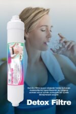 Su Arıtma Cihazları Için Detox Mineral Filtre (Detoks Filtre) - Görsel 2